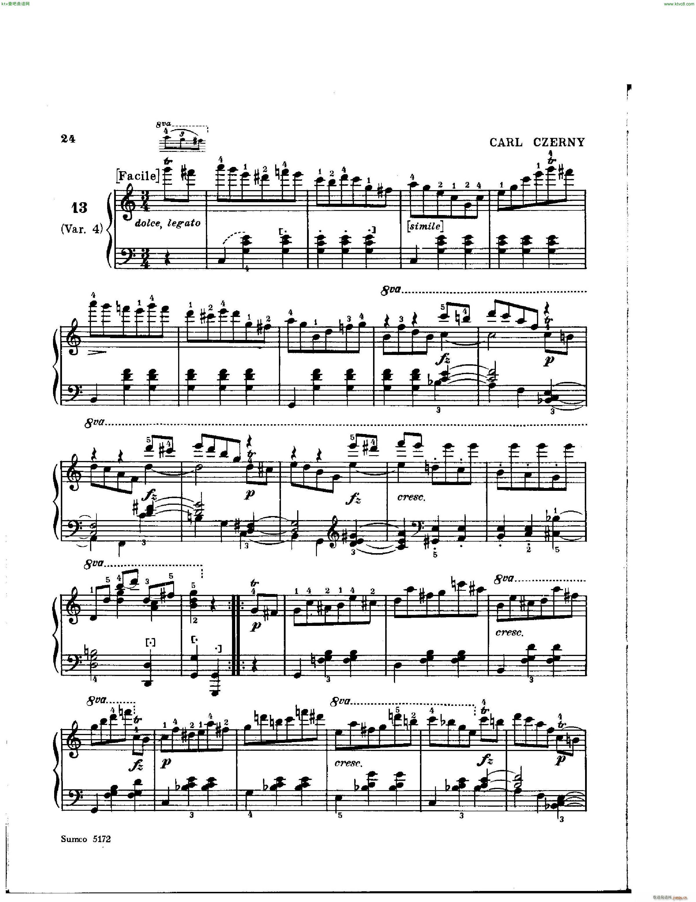 diabelli various variations not beethoven no cover20
