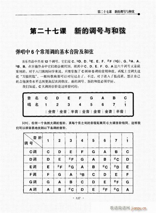 民谣吉他新教程121-14017