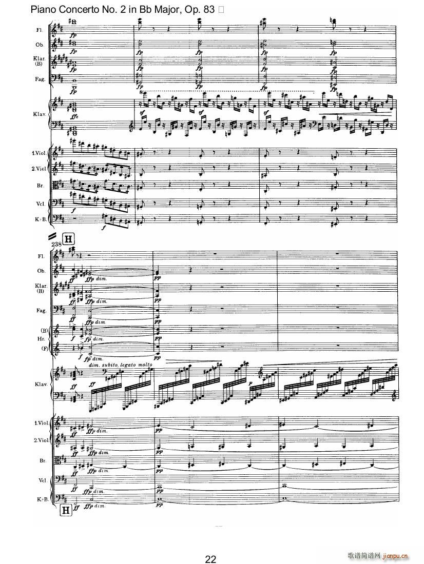 brpc2122