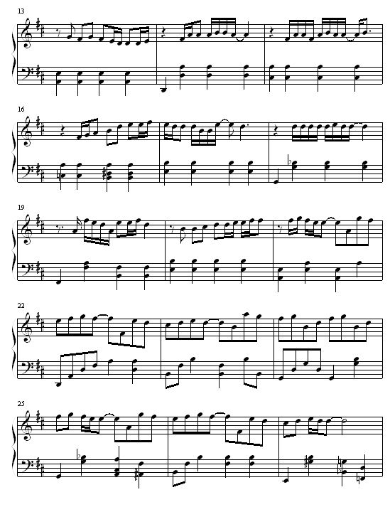 Kiss Goodbye-钢琴谱(钢琴曲)-王力宏2