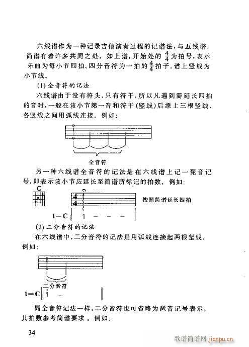 怎样识吉他六线谱21-4014
