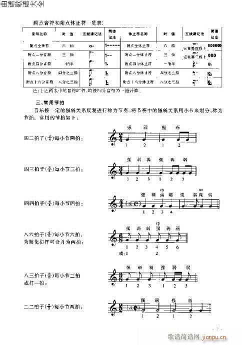 长笛入门与演奏1-20页7