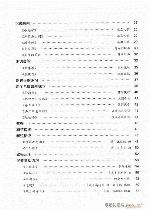 “老汤”钢琴教程1-203