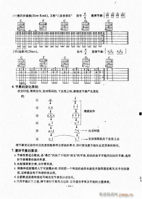 民谣吉他经典教程21-6034