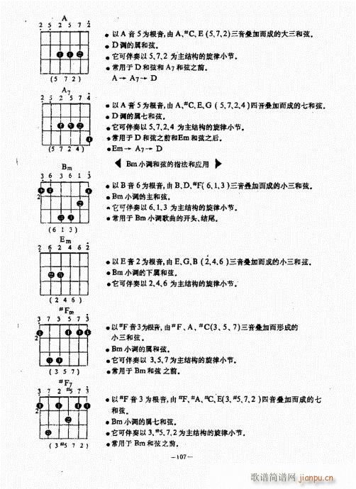 民谣吉他经典教程101-1407