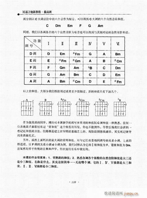 民谣吉他新教程121-14018