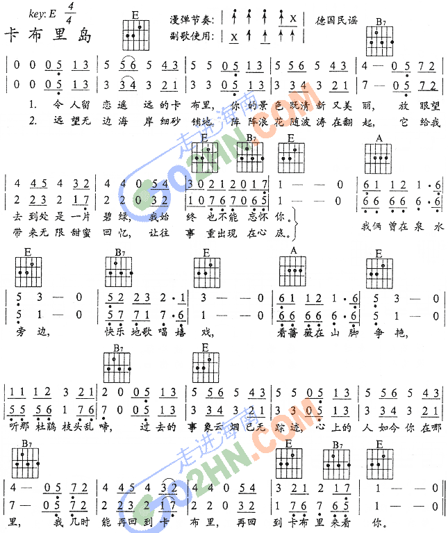 卡布里岛1
