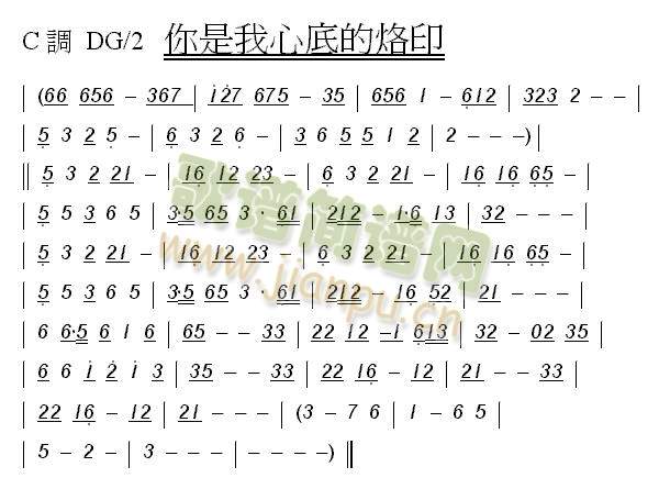 你是我心底的烙印1