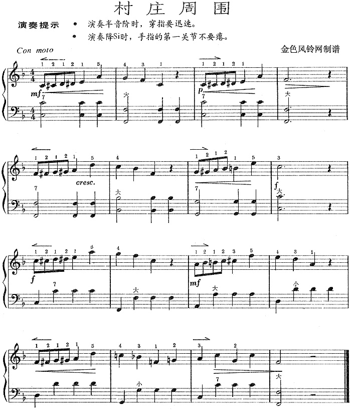 村庄周围1