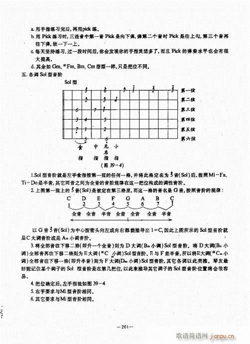民谣吉他经典教程261-3001