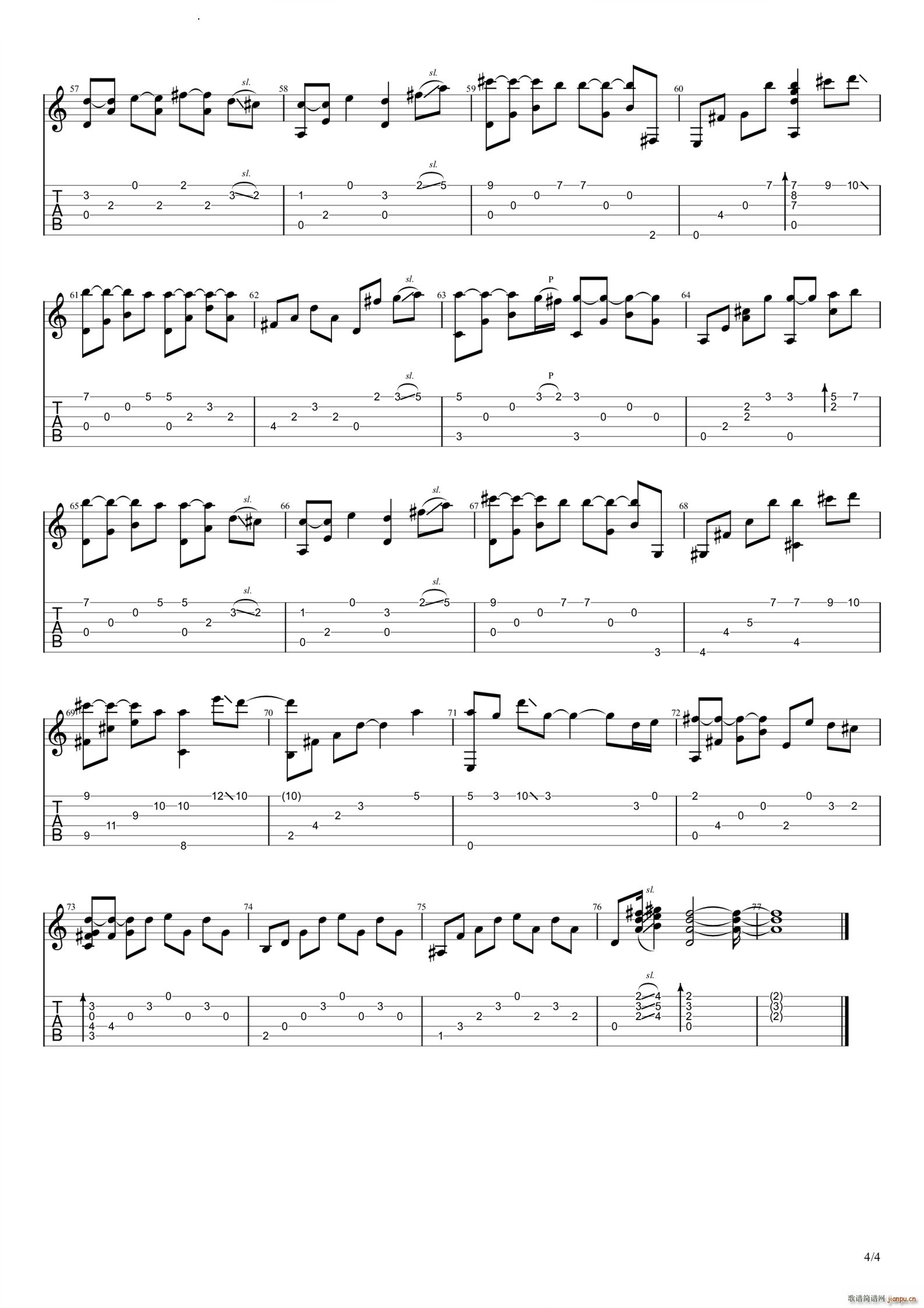 Eyes on meAcoustic guitar version5
