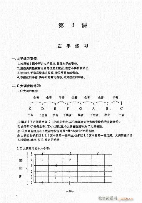 民谣吉他经典教程目录1-2026