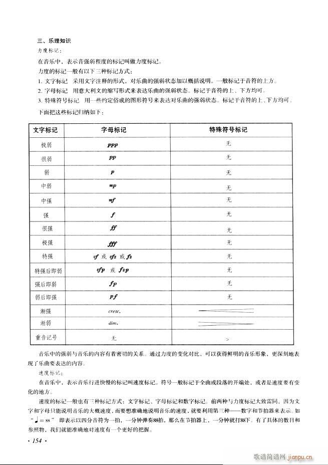 古筝基础教程三十三课目录121-18034