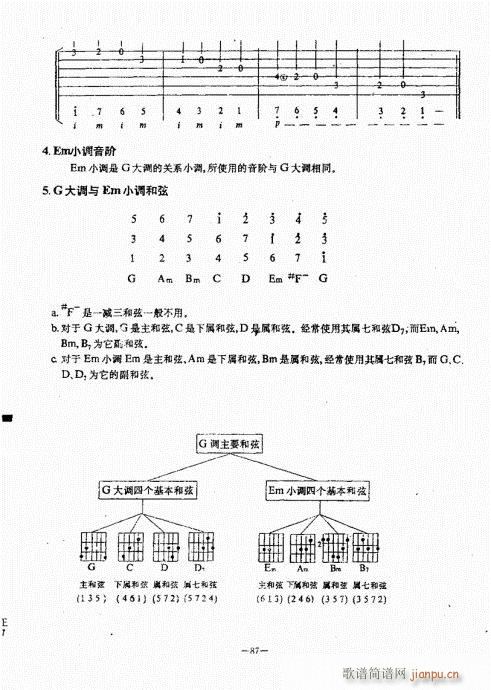 民谣吉他经典教程61-10027