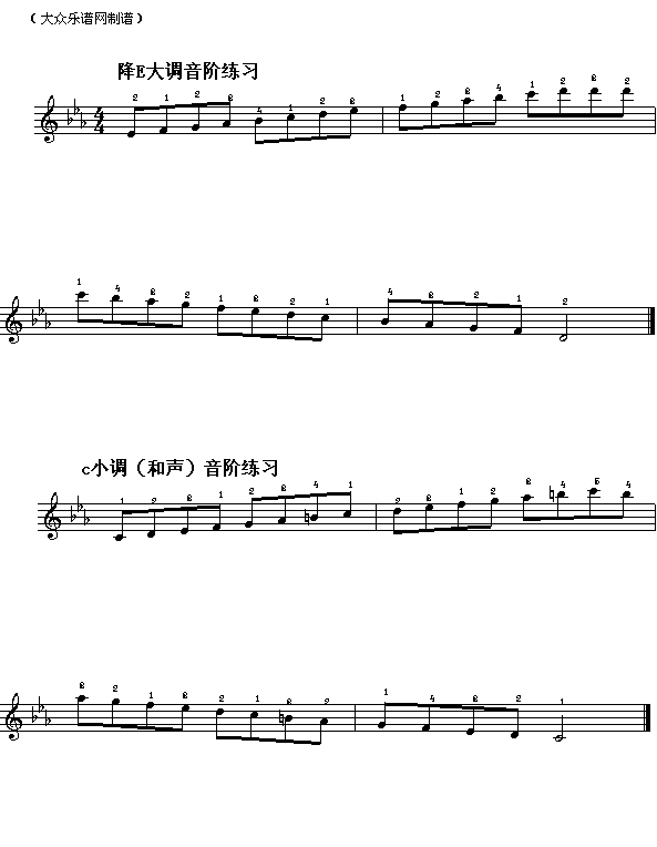 电子琴浅易练习八十四:降E大调及c小调音阶练习1