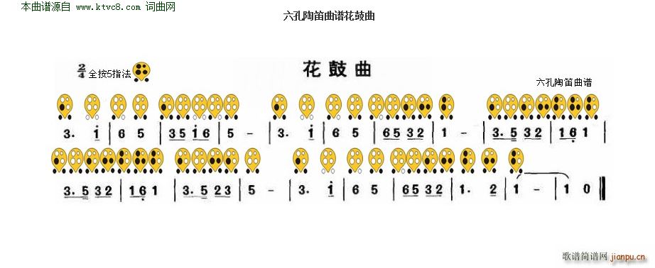 花鼓曲1