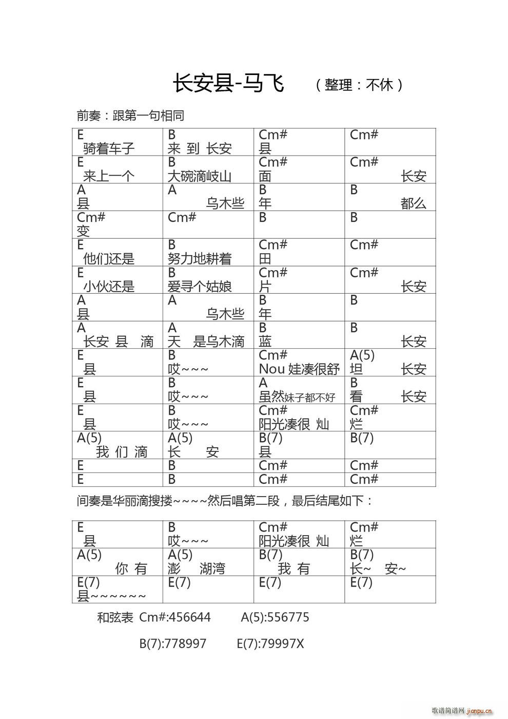 最爱长安县_马飞与乐队1