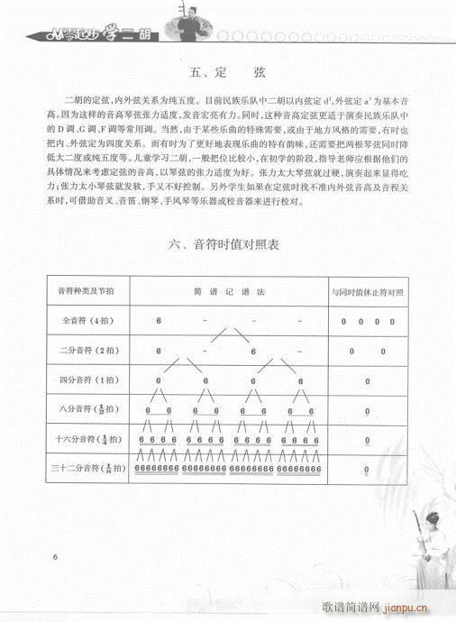 从零起步学二胡轻松入门1-206