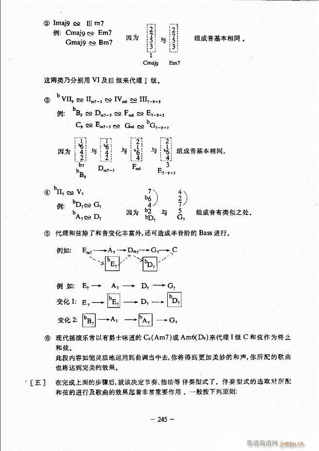 民谣吉他教程241-3045
