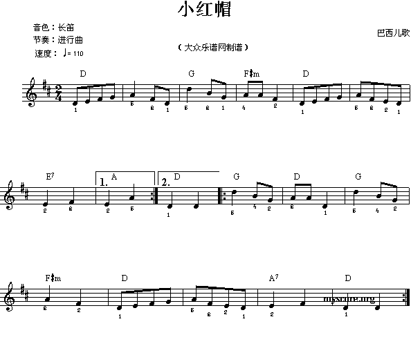 电子琴浅易练习六十三(小红帽)1