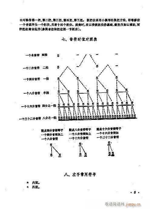 少年儿童二胡教程1-205