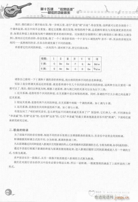 吉他自学20课121-14012