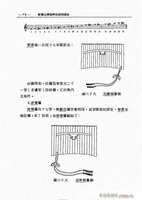 排箫之演进与技法的探讨61-8016