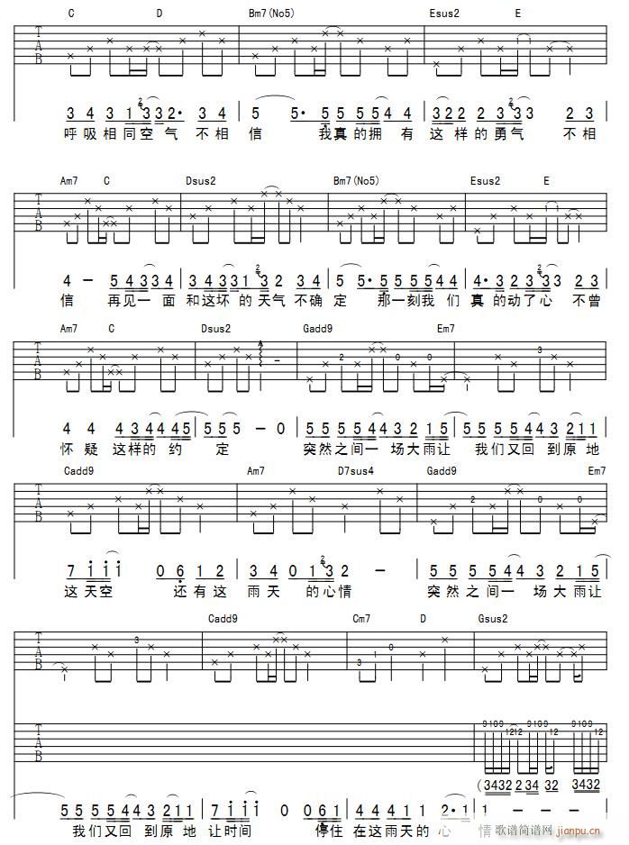 下雨 吉他弹唱_李宇春2