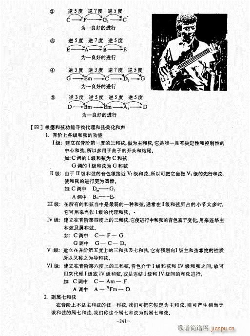 民谣吉他经典教程221-26021
