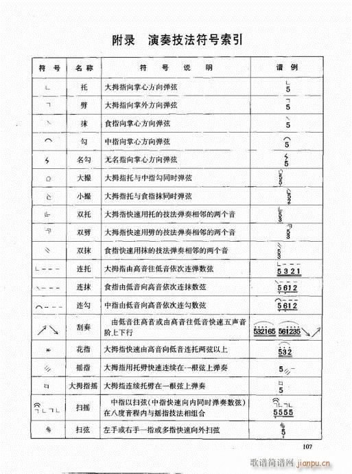 古筝启蒙81-10827