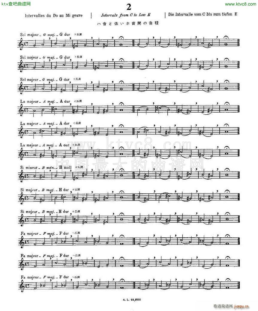 初级练习之2 Alphonse Ludec Debutant Flutiste1
