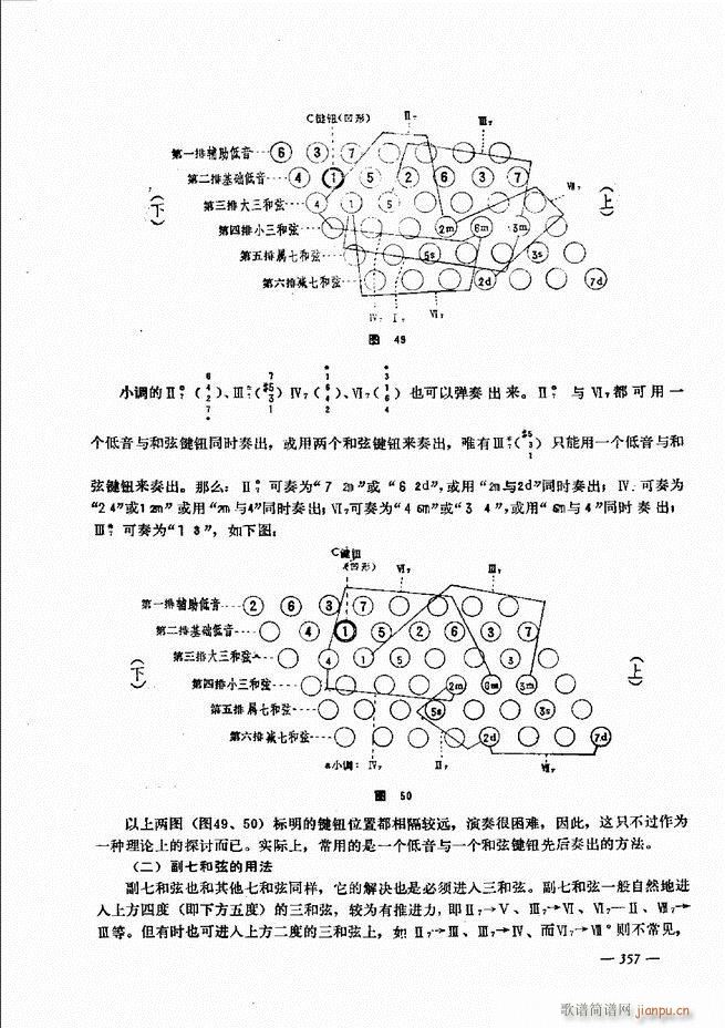 手风琴简易记谱法演奏教程301-36057