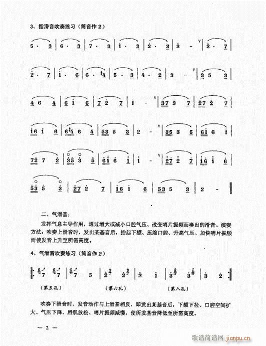 简捷实用唢呐教程  （下册）目录1-203