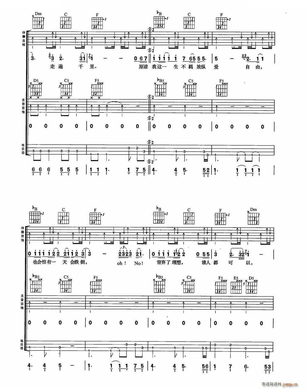 海阔天空（BEYOND乐队金曲吉他组合弹唱）7