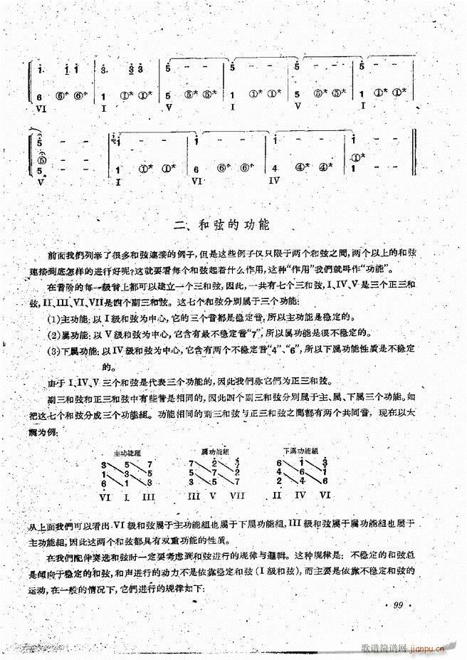 手风琴伴奏编配法 61-12039
