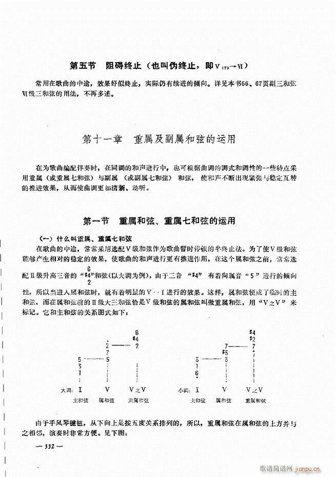 手风琴简易记谱法演奏教程301-36032