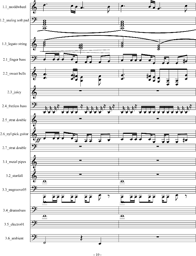 Fblood-电音试验作品-钢琴谱(钢琴曲)-#Cirah.Nitex#10