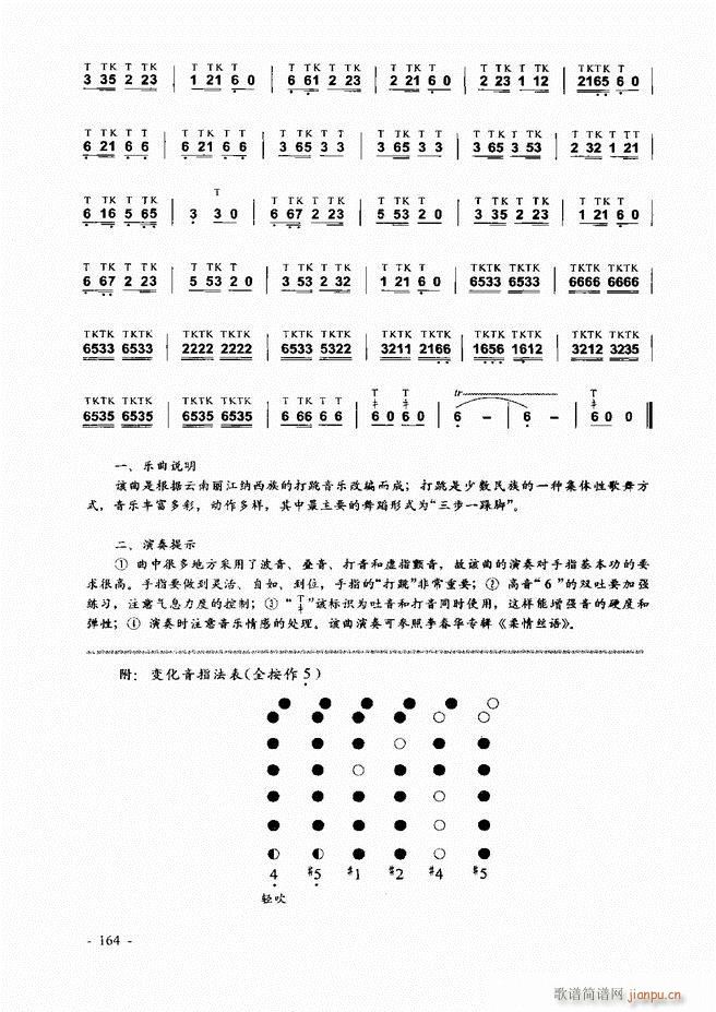 葫芦丝、巴乌实用教程121-18044