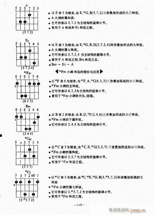 民谣吉他经典教程101-14019