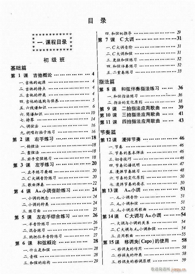 民谣吉他教程 目录前言 1-602