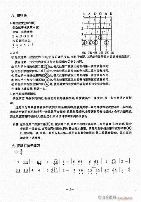 民谣吉他经典教程目录1-2022