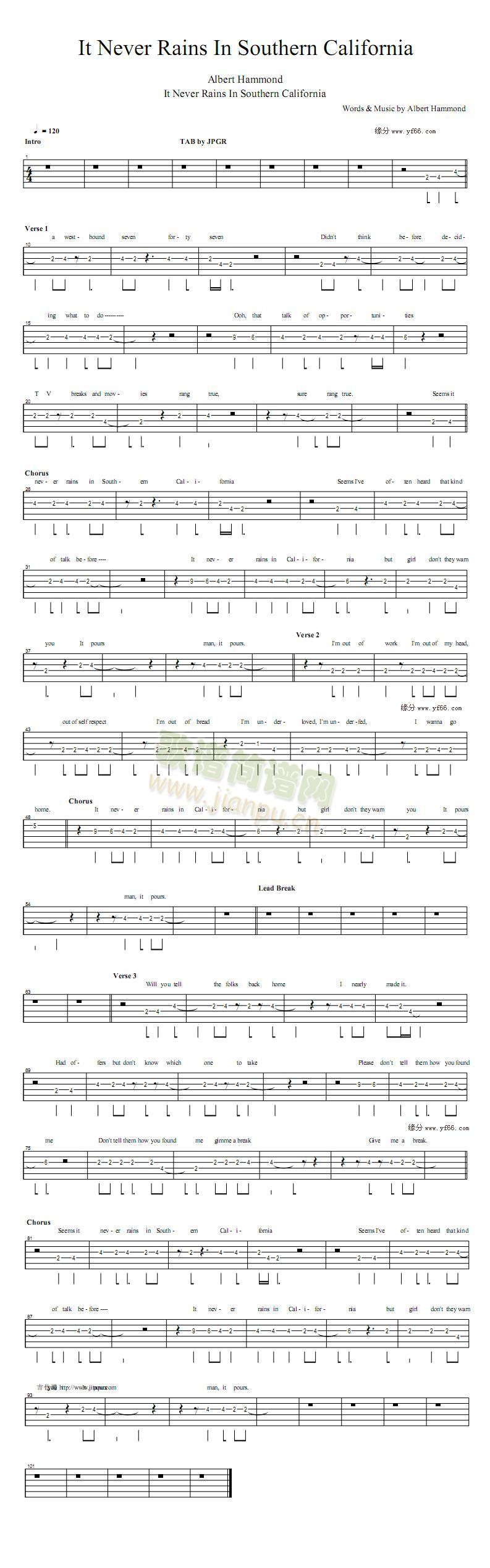 1it_never_rains in southern california1