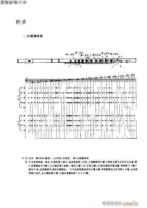 长笛入门与演奏81-94页9