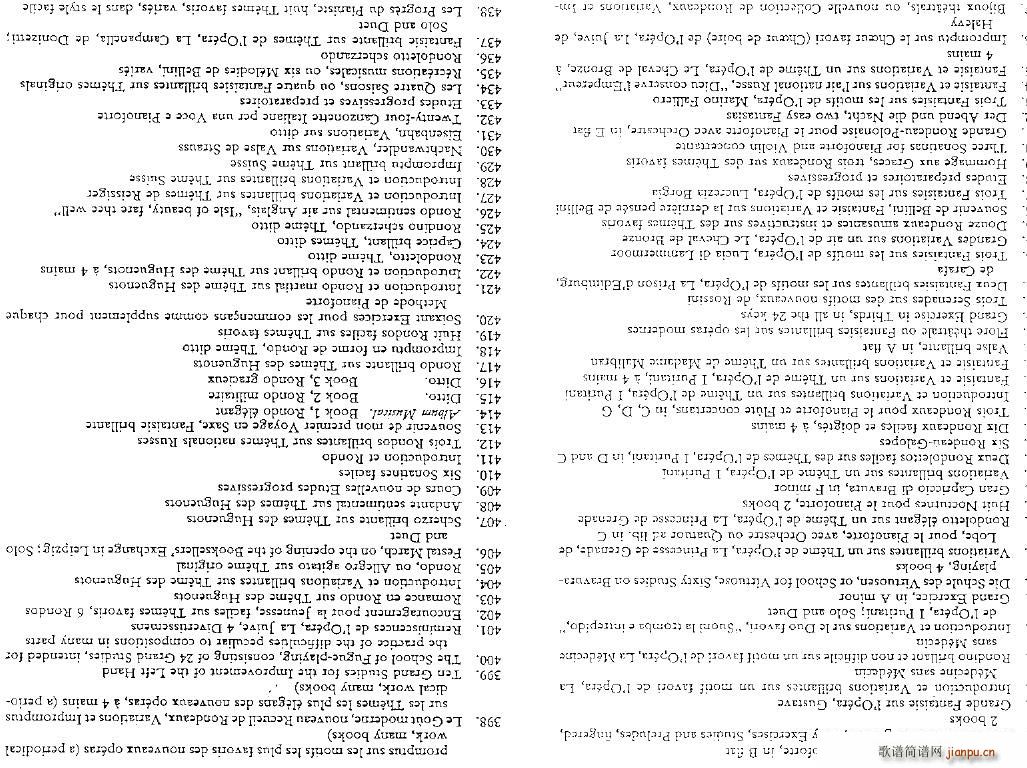 czerny complete list11
