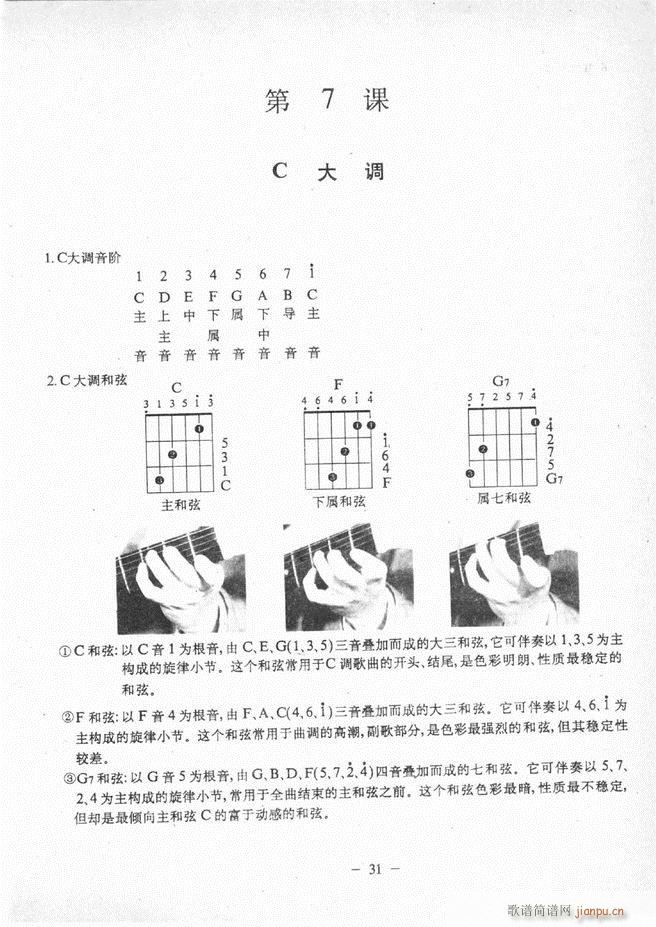 民谣吉他教程 目录前言 1-6036