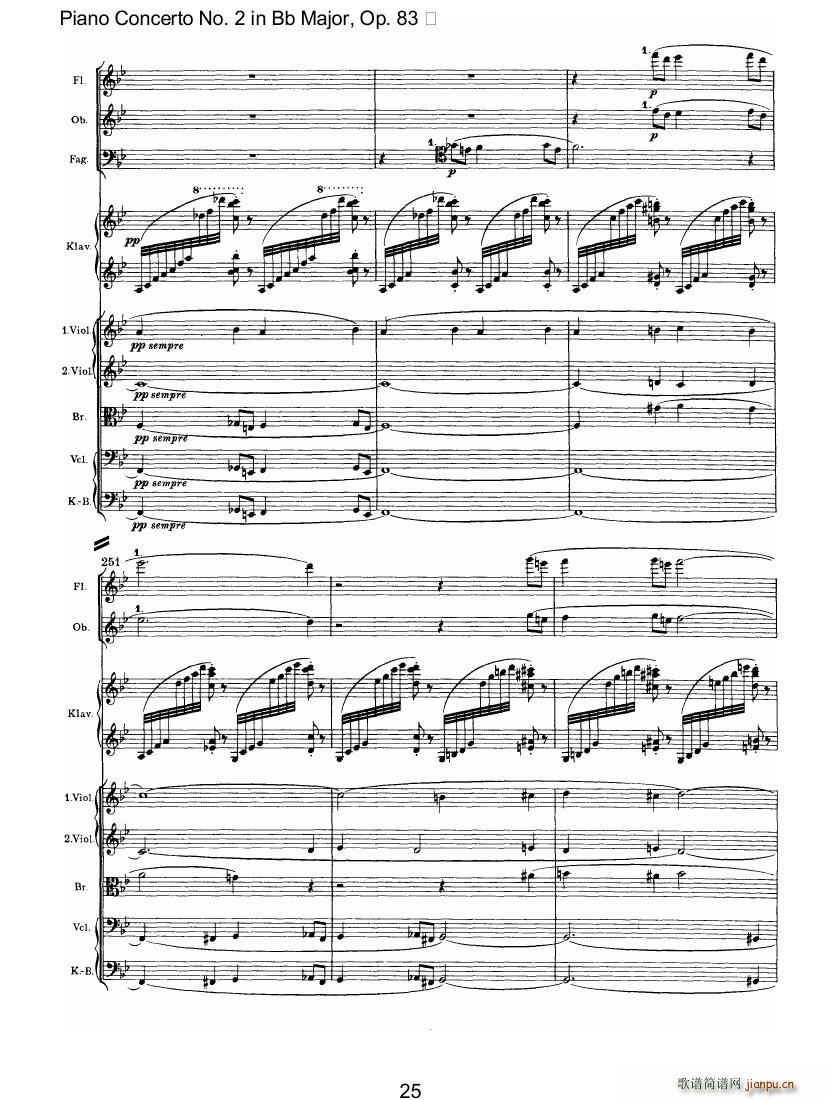 brpc2125