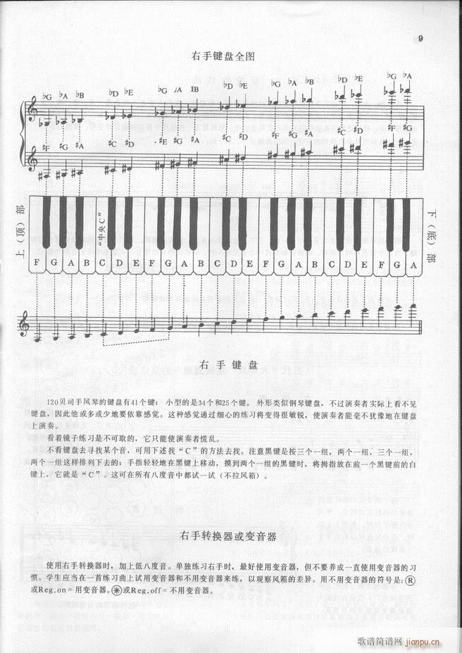 马格南特手风琴演奏法10