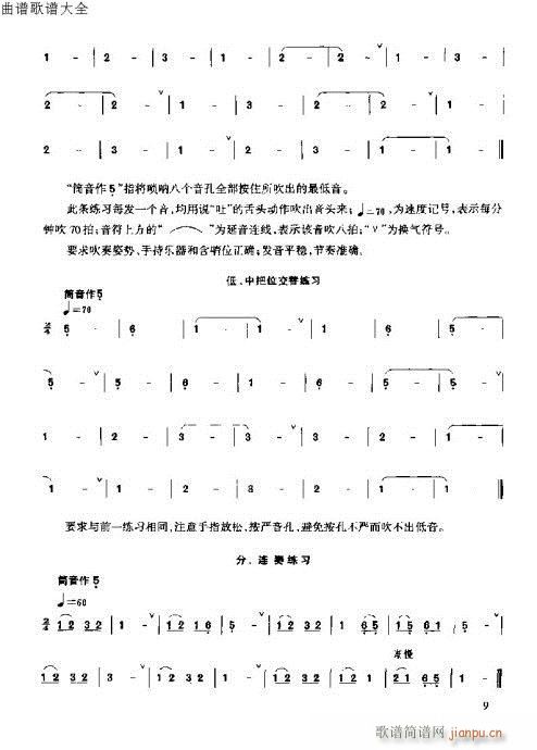 唢呐速成演奏法 前言-14页12