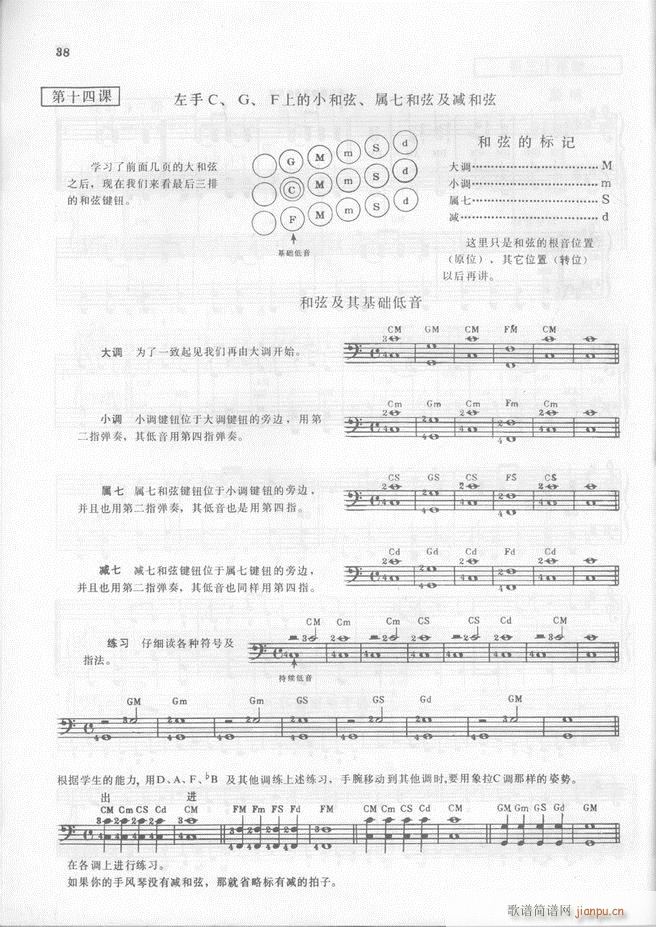 马格南特手风琴演奏法39