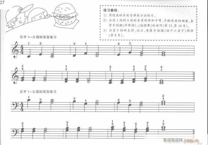 儿童钢琴入门教程  手指训练操21-407